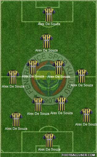 Fenerbahçe SK Formation 2012