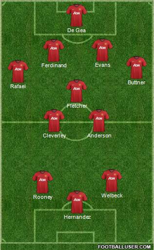 Manchester United Formation 2012
