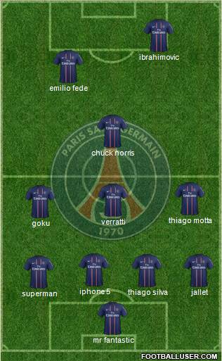 Paris Saint-Germain Formation 2012