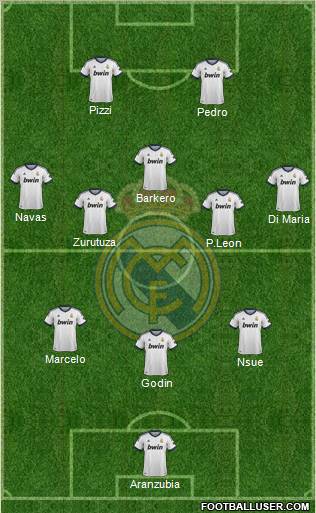 Real Madrid C.F. Formation 2012