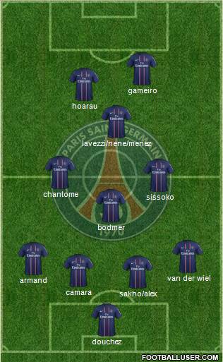 Paris Saint-Germain Formation 2012