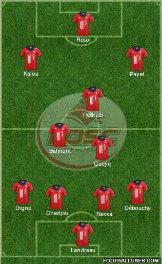 LOSC Lille Métropole Formation 2012