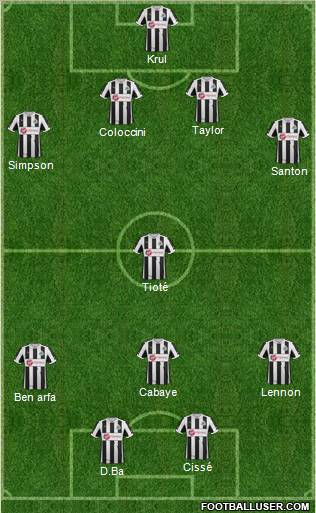 Newcastle United Formation 2012