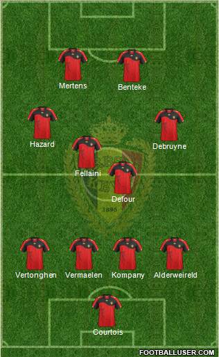 Belgium Formation 2012