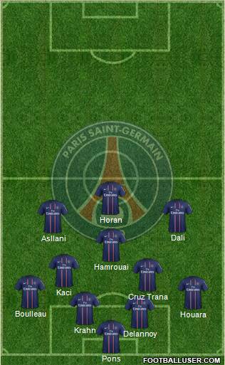 Paris Saint-Germain Formation 2012