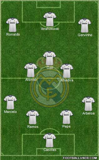 Real Madrid C.F. Formation 2012