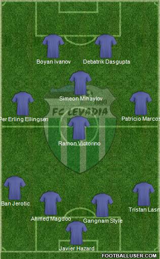 FC Levadia Tallinn Formation 2012