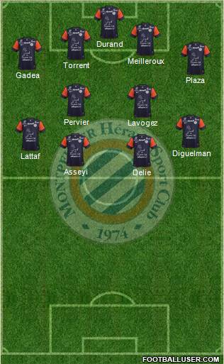 Montpellier Hérault Sport Club Formation 2012