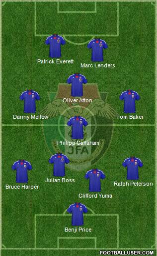Japan Formation 2012