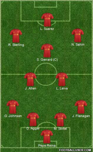 Liverpool Formation 2012