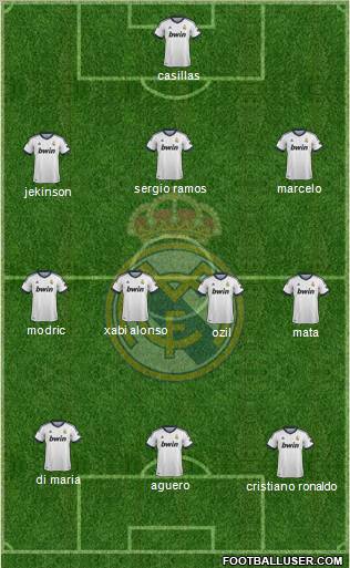 Real Madrid C.F. Formation 2012