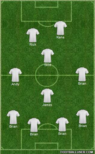 Fifa Team Formation 2012