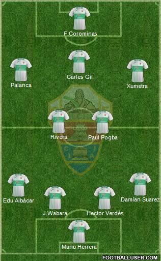 Elche C.F., S.A.D. Formation 2012