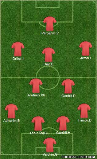 Fifa Team Formation 2012