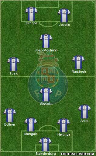 Futebol Clube do Porto - SAD Formation 2012