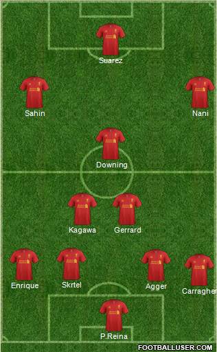 Liverpool Formation 2012