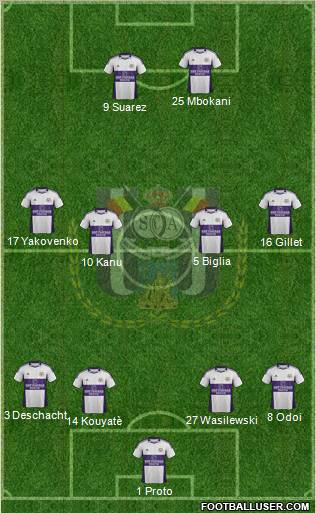 RSC Anderlecht Formation 2012