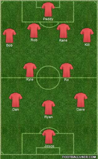 Championship Manager Team Formation 2012