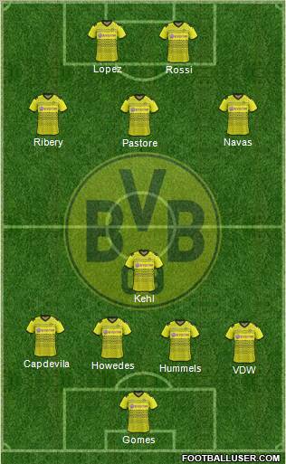 Borussia Dortmund Formation 2012