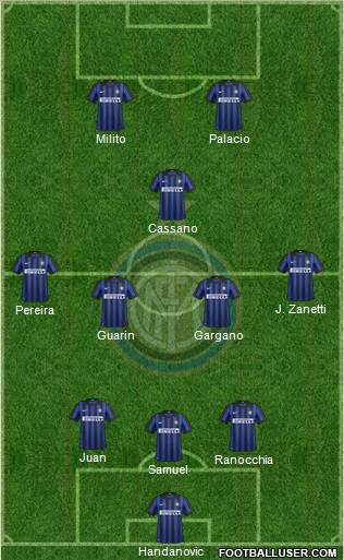 F.C. Internazionale Formation 2012