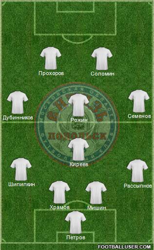Vityaz Podolsk Formation 2012