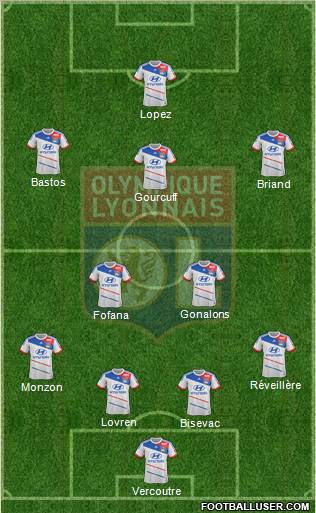 Olympique Lyonnais Formation 2012