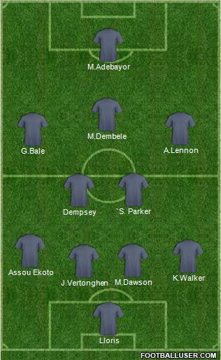 Tottenham Hotspur Formation 2012
