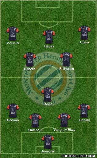 Montpellier Hérault Sport Club Formation 2012