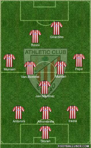 Athletic Club Formation 2012
