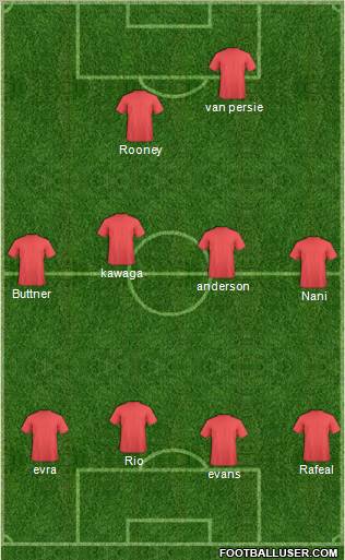 Manchester United Formation 2012
