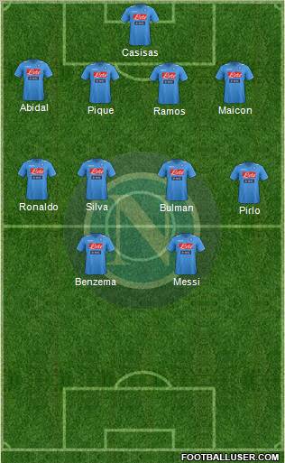 Napoli Formation 2012