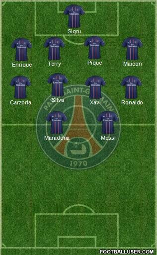 Paris Saint-Germain Formation 2012