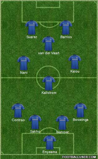 Chelsea Formation 2012