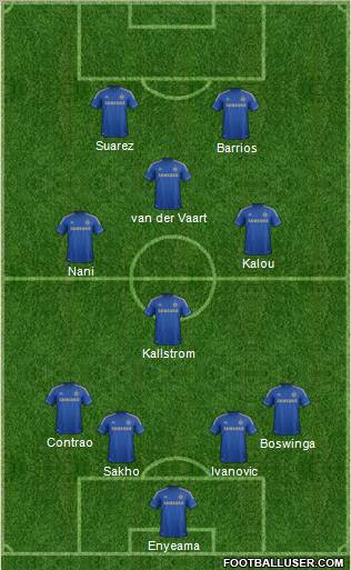 Chelsea Formation 2012