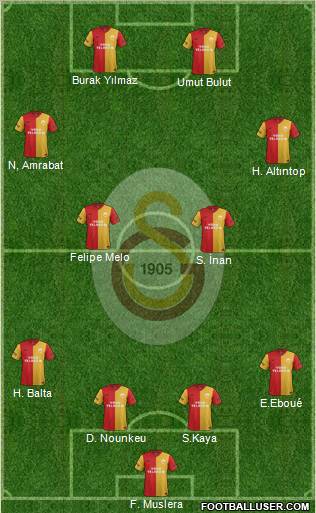 Galatasaray SK Formation 2012
