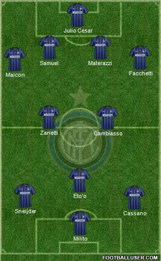 F.C. Internazionale Formation 2012