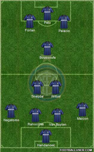 F.C. Internazionale Formation 2012