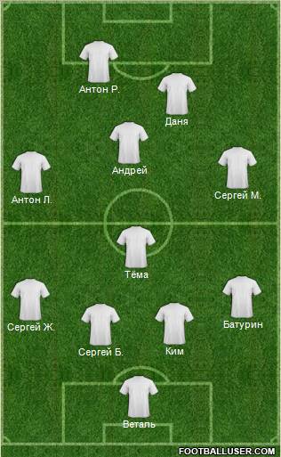 Fifa Team Formation 2012