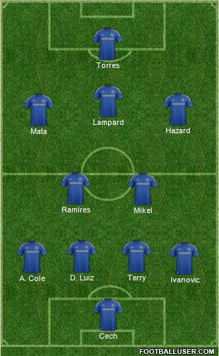 Chelsea Formation 2012