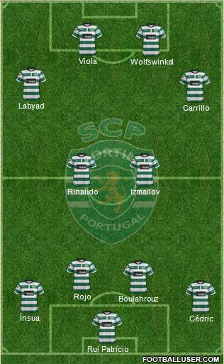 Sporting Clube de Portugal - SAD Formation 2012