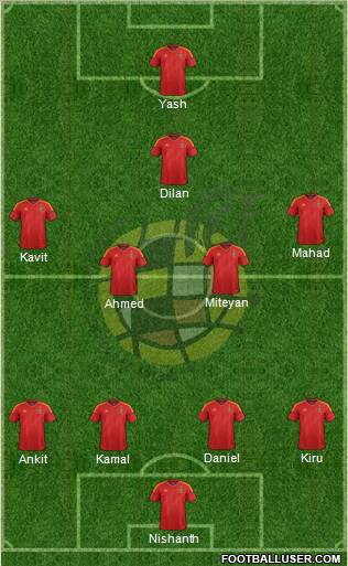 Spain Formation 2012