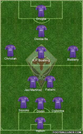 Fiorentina Formation 2012
