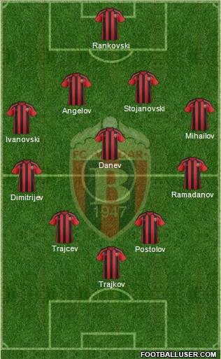 FK Vardar Skopje Formation 2012