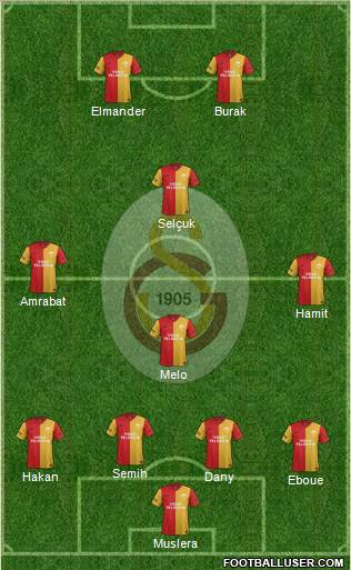 Galatasaray SK Formation 2012