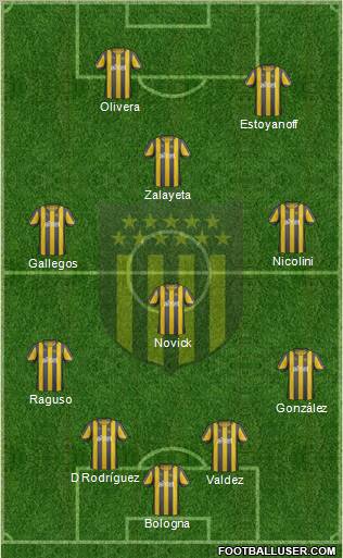 Club Atlético Peñarol Formation 2012