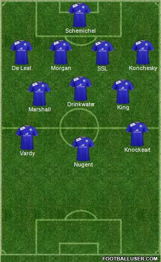 Leicester City Formation 2012