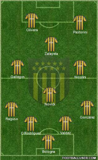 Club Atlético Peñarol Formation 2012