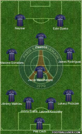 Paris Saint-Germain Formation 2012