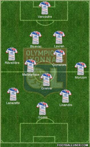 Olympique Lyonnais Formation 2012