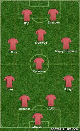 Pro Evolution Soccer Team Formation 2012